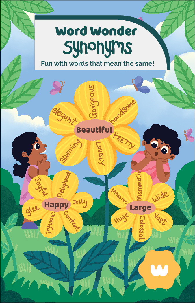 Word Wonder - Synonyms