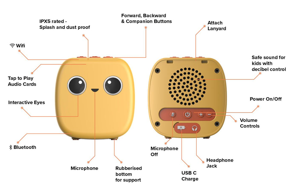 MyWonder Mega Starter Pack (Launch offer)